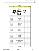 Preview for 27 page of Wood-mizer A1.00 Safety, Setup, Operation & Maintenance Manual