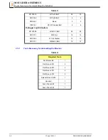 Preview for 28 page of Wood-mizer A1.00 Safety, Setup, Operation & Maintenance Manual