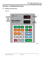 Preview for 75 page of Wood-mizer A1.00 Safety, Setup, Operation & Maintenance Manual