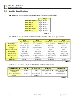 Preview for 98 page of Wood-mizer A1.00 Safety, Setup, Operation & Maintenance Manual