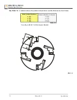 Preview for 100 page of Wood-mizer A1.00 Safety, Setup, Operation & Maintenance Manual