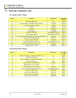 Preview for 106 page of Wood-mizer A1.00 Safety, Setup, Operation & Maintenance Manual