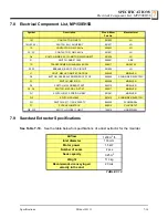 Preview for 109 page of Wood-mizer A1.00 Safety, Setup, Operation & Maintenance Manual