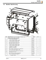 Preview for 111 page of Wood-mizer A1.00 Safety, Setup, Operation & Maintenance Manual