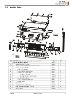 Preview for 113 page of Wood-mizer A1.00 Safety, Setup, Operation & Maintenance Manual