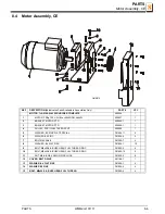 Preview for 115 page of Wood-mizer A1.00 Safety, Setup, Operation & Maintenance Manual