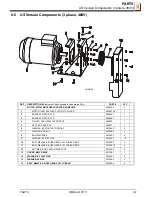 Preview for 117 page of Wood-mizer A1.00 Safety, Setup, Operation & Maintenance Manual