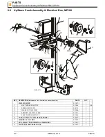 Preview for 120 page of Wood-mizer A1.00 Safety, Setup, Operation & Maintenance Manual