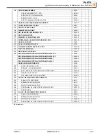 Preview for 121 page of Wood-mizer A1.00 Safety, Setup, Operation & Maintenance Manual