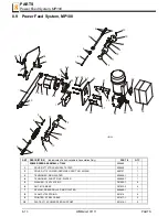 Preview for 122 page of Wood-mizer A1.00 Safety, Setup, Operation & Maintenance Manual