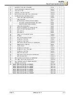 Preview for 123 page of Wood-mizer A1.00 Safety, Setup, Operation & Maintenance Manual