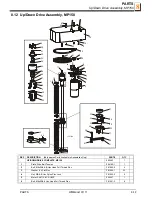 Preview for 127 page of Wood-mizer A1.00 Safety, Setup, Operation & Maintenance Manual