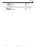 Preview for 133 page of Wood-mizer A1.00 Safety, Setup, Operation & Maintenance Manual