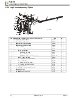 Preview for 140 page of Wood-mizer A1.00 Safety, Setup, Operation & Maintenance Manual