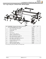 Preview for 141 page of Wood-mizer A1.00 Safety, Setup, Operation & Maintenance Manual