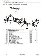 Preview for 142 page of Wood-mizer A1.00 Safety, Setup, Operation & Maintenance Manual