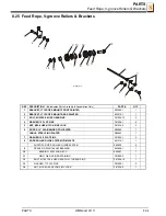 Preview for 143 page of Wood-mizer A1.00 Safety, Setup, Operation & Maintenance Manual