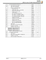 Preview for 145 page of Wood-mizer A1.00 Safety, Setup, Operation & Maintenance Manual