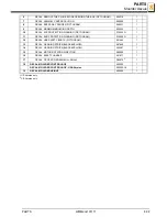 Preview for 147 page of Wood-mizer A1.00 Safety, Setup, Operation & Maintenance Manual