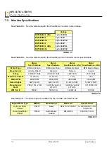 Preview for 98 page of Wood-mizer A1.01 Safety, Setup, Operation & Maintenance Manual