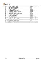 Preview for 114 page of Wood-mizer A1.01 Safety, Setup, Operation & Maintenance Manual