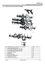 Preview for 125 page of Wood-mizer A1.01 Safety, Setup, Operation & Maintenance Manual