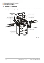 Preview for 6 page of Wood-mizer A1.06 Safety, Operation, Maintenance And Parts Manual