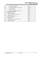 Preview for 59 page of Wood-mizer A1.06 Safety, Operation, Maintenance And Parts Manual