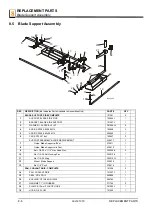 Preview for 62 page of Wood-mizer A1.06 Safety, Operation, Maintenance And Parts Manual