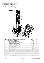 Preview for 64 page of Wood-mizer A1.06 Safety, Operation, Maintenance And Parts Manual