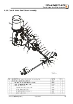 Preview for 73 page of Wood-mizer A1.06 Safety, Operation, Maintenance And Parts Manual