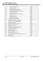 Preview for 74 page of Wood-mizer A1.06 Safety, Operation, Maintenance And Parts Manual