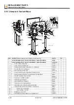 Preview for 76 page of Wood-mizer A1.06 Safety, Operation, Maintenance And Parts Manual