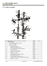 Предварительный просмотр 78 страницы Wood-mizer A1.06 Safety, Operation, Maintenance And Parts Manual