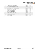 Preview for 79 page of Wood-mizer A1.06 Safety, Operation, Maintenance And Parts Manual