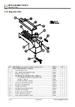 Предварительный просмотр 80 страницы Wood-mizer A1.06 Safety, Operation, Maintenance And Parts Manual