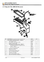 Preview for 82 page of Wood-mizer A1.06 Safety, Operation, Maintenance And Parts Manual