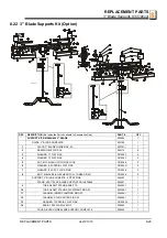 Preview for 85 page of Wood-mizer A1.06 Safety, Operation, Maintenance And Parts Manual