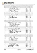 Preview for 86 page of Wood-mizer A1.06 Safety, Operation, Maintenance And Parts Manual