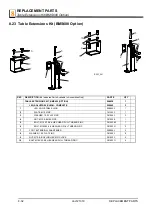 Предварительный просмотр 88 страницы Wood-mizer A1.06 Safety, Operation, Maintenance And Parts Manual