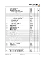 Preview for 81 page of Wood-mizer Accuset Safety, Operation, Maintenance & Parts Manual