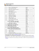 Preview for 84 page of Wood-mizer Accuset Safety, Operation, Maintenance & Parts Manual