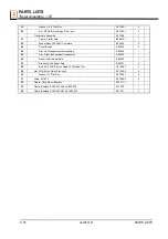 Preview for 35 page of Wood-mizer AL-KO Kober Safety, Operation, Maintenance & Parts Manual