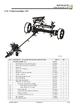 Preview for 42 page of Wood-mizer AL-KO Kober Safety, Operation, Maintenance & Parts Manual