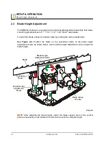 Предварительный просмотр 26 страницы Wood-mizer BMS200 Safety, Operation, Maintenance & Parts Manual