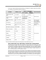 Preview for 7 page of Wood-mizer BMS25 Safety, Operation, Maintenance And Parts Manual