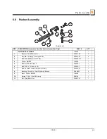 Preview for 53 page of Wood-mizer BMS25 Safety, Operation, Maintenance And Parts Manual