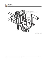 Preview for 18 page of Wood-mizer BMT100-2 Operation, Parts & Maintenance Manual