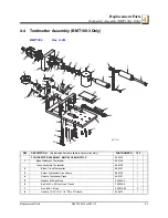 Preview for 25 page of Wood-mizer BMT100-2 Operation, Parts & Maintenance Manual