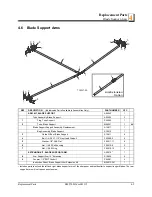 Preview for 31 page of Wood-mizer BMT100-2 Operation, Parts & Maintenance Manual